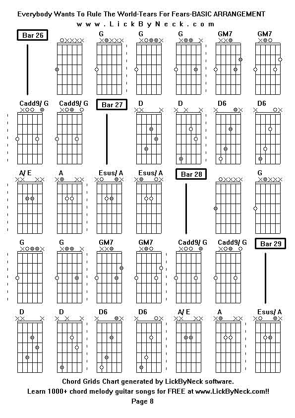 Chord Grids Chart of chord melody fingerstyle guitar song-Everybody Wants To Rule The World-Tears For Fears-BASIC ARRANGEMENT,generated by LickByNeck software.